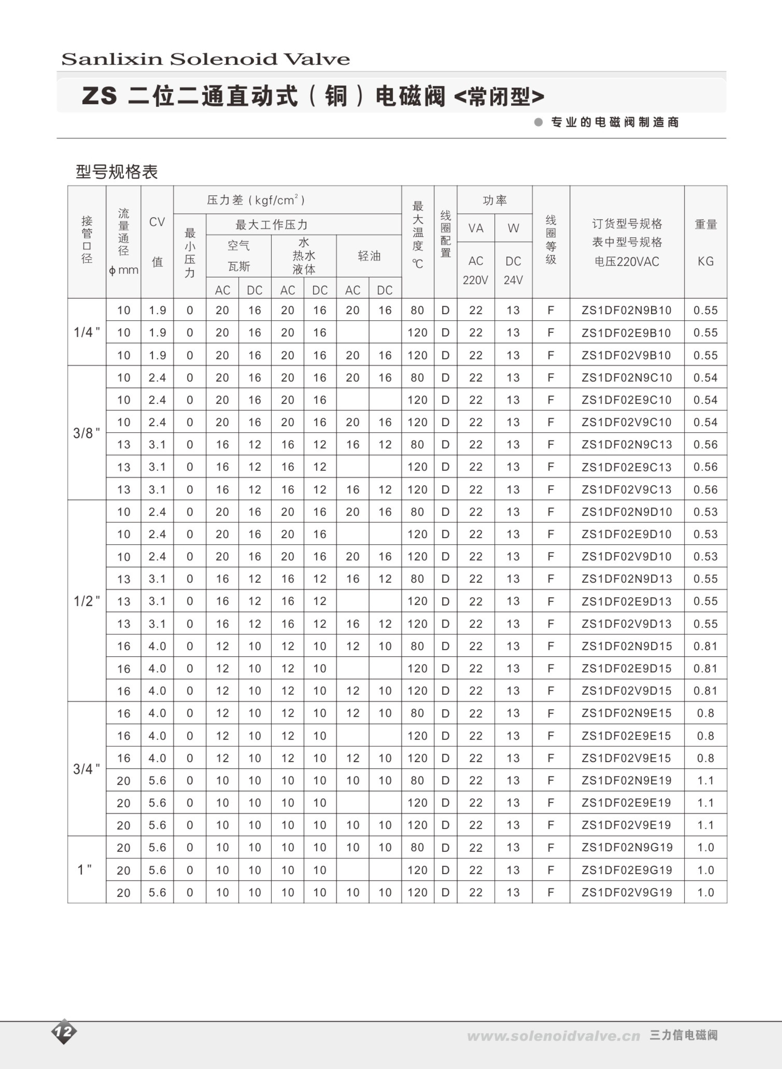 D-产品页 (12)